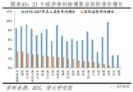 经济发展的基础是人口_经济发展图片(3)