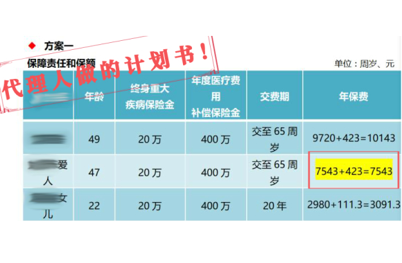 保险GDP计划_五年计划gdp