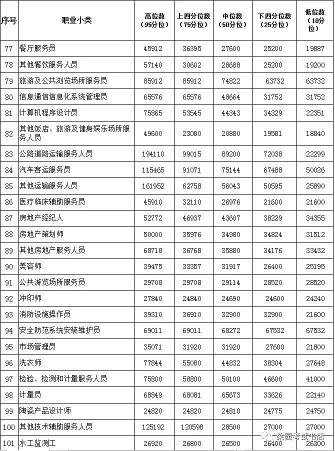 许昌市人口多少_许昌市各区县 禹州市人口最多面积最大GDP第一,魏都区GDP最少(2)