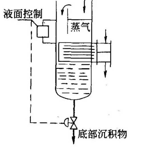 再沸器