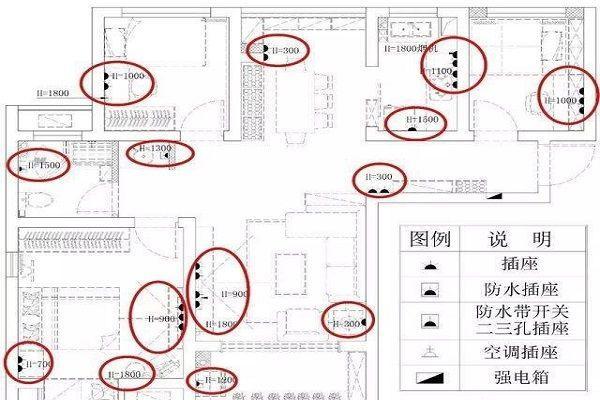 三室两厅需要安装多少开关插座50个附数量位置高度明细