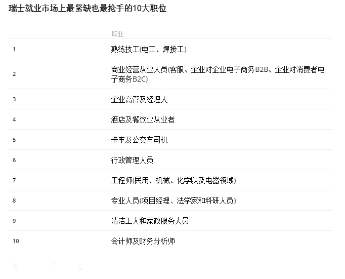 瑞士 招聘_瑞士品牌焕妍美塑面膜全国免费诚招各级代理(3)