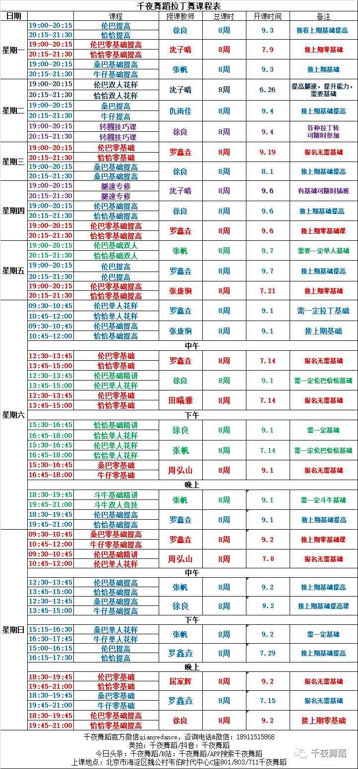 桑巴简谱_妲己热情桑巴(3)