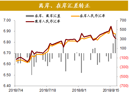 gdp是四个季度相加吗_怀孕四个月肚子图片(2)