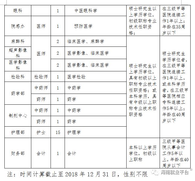 制定招聘计划_制定招聘计划的主要依据有(3)