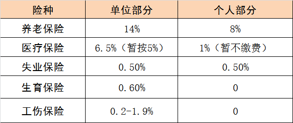 乡镇大小是按人口区分吗_汉族人口是最多的吗(2)