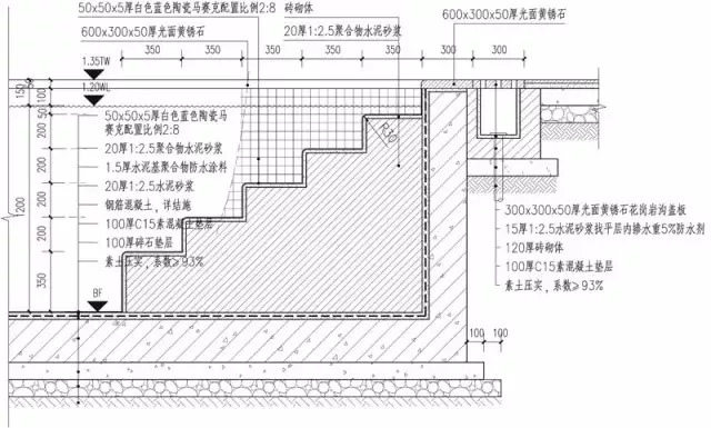 景观泳池你了解多少