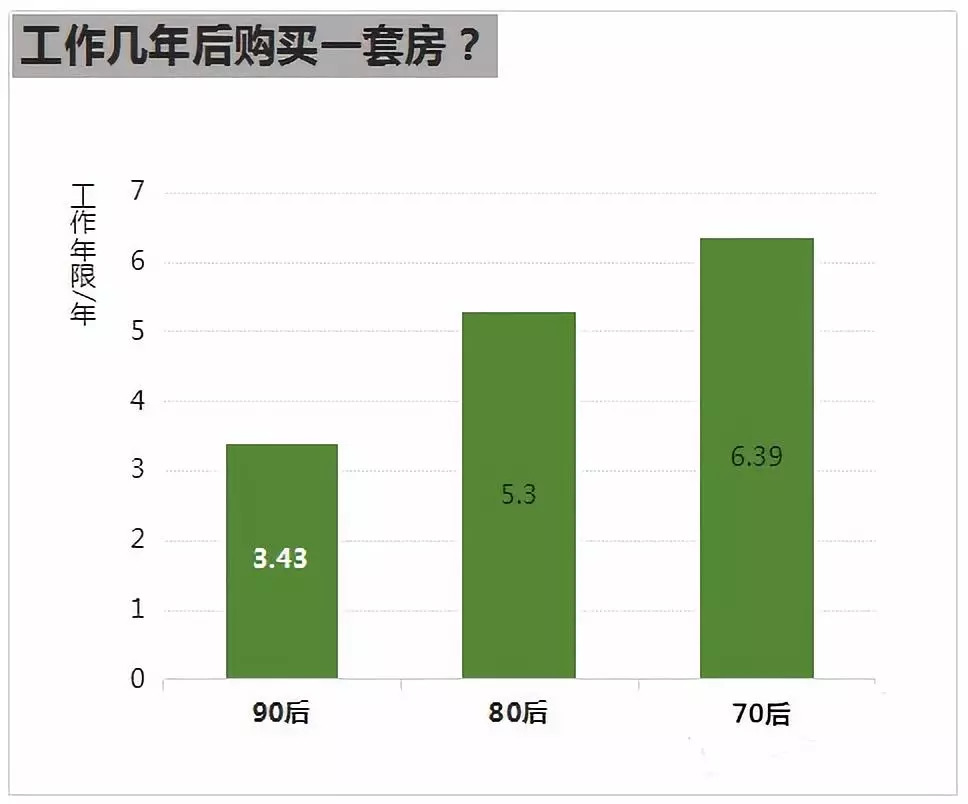 濮阳的人口_濮阳绿色庄园(2)