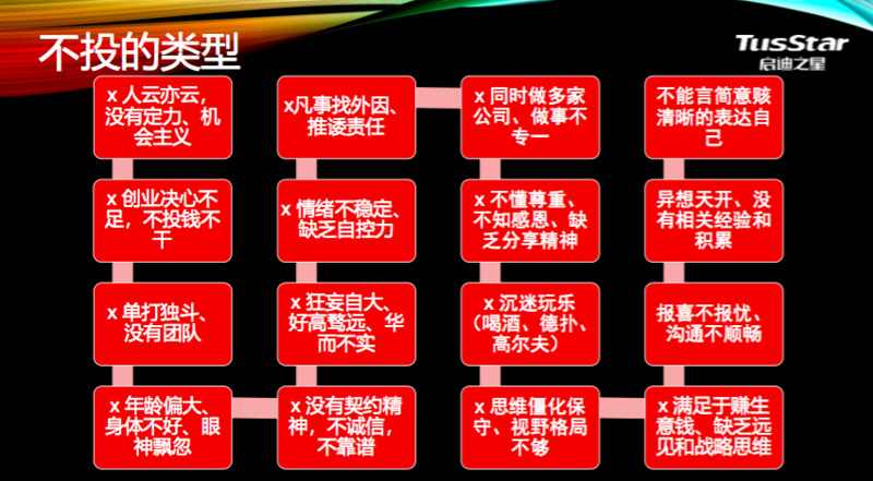 啟迪之星劉博：優秀的創業者=家國情懷+學者智慧+商業思維+江湖行動 | 36氪阿里AI賽道明星班 科技 第5張