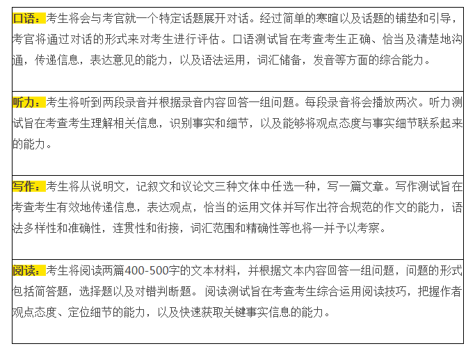 关于人口和面积的英语表达_以色列面积和人口