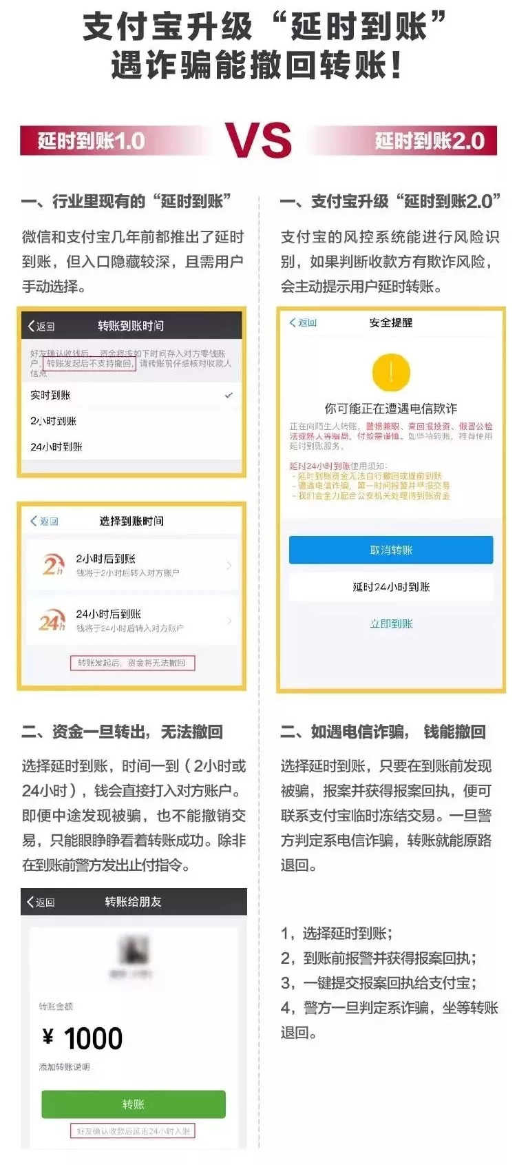 支付宝转账可撤回被诈骗可原路退款宁波人赶快看看