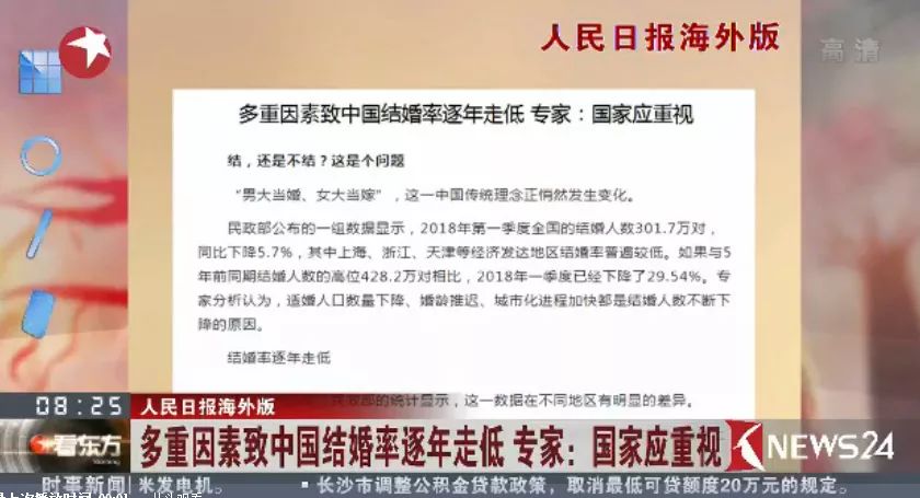 中国单身人口怎么解决_中国单身人口图片(2)