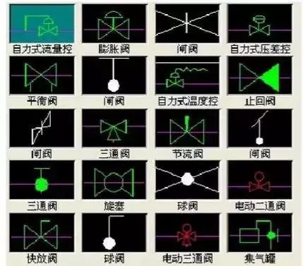 干货33条cad制图技巧315个阀门符号画法化工人必知