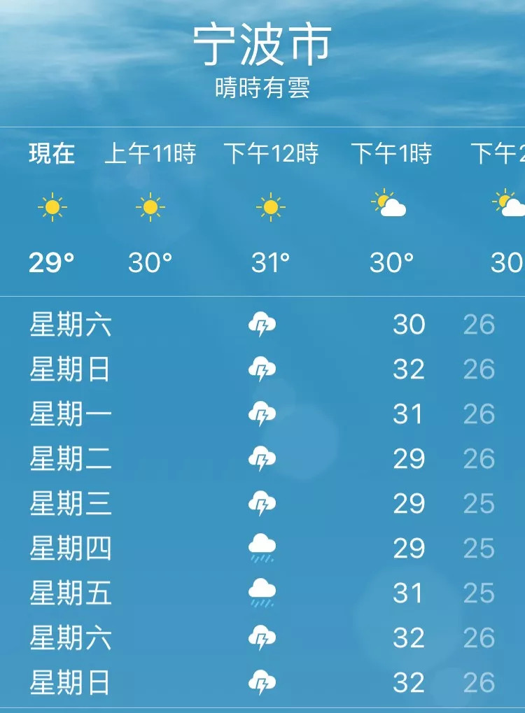 义乌天气预报内容40天