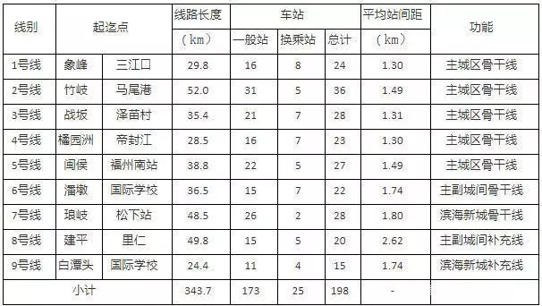 吴航镇人口_失信曝光长乐区人民法院失信被执行人名单(2019年第3期)