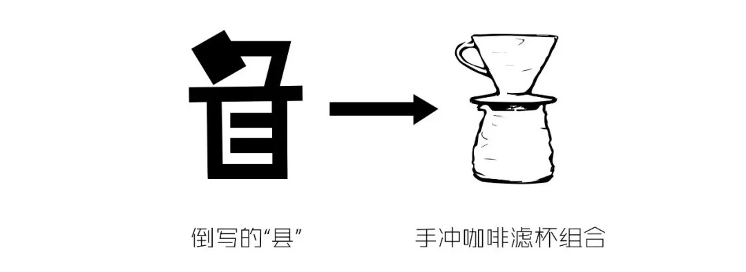 杭州城西竟然开了一家沙县咖啡6㎡的咖啡乌托邦不惜3个月只为寻好咖啡