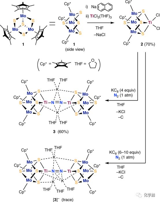 commun.:可活化,转化氮气分子的钼-钛-硫簇合物