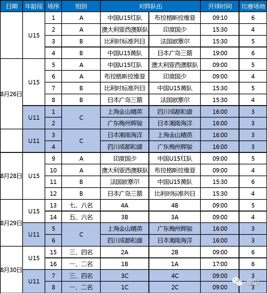 各国足球人口_各国足球人员集体照 看看你都喜欢那些国家