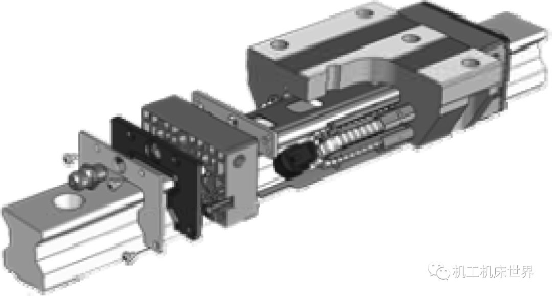 "滚动直线导轨副"这么拗口的名字原来是这么来的!