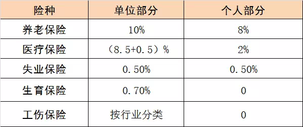 石炉人口上限20_炉石传说伤害上限(2)