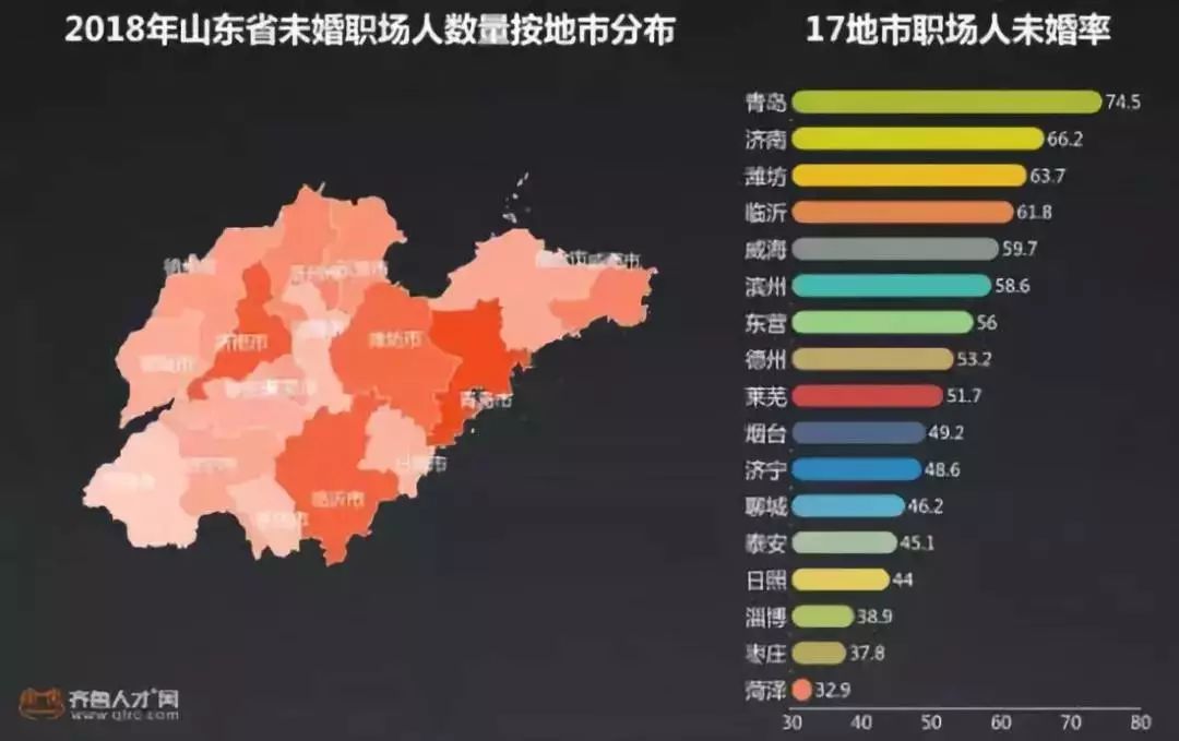 河北省人口数据年龄结构2021_河北省人口分布图(3)