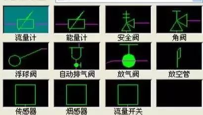 干货| 33条cad制图技巧 315个阀门符号画法,化工人必知!