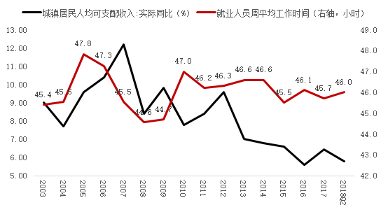 中国人口和就业统计年鉴2019_中国教育统计年鉴图片(2)