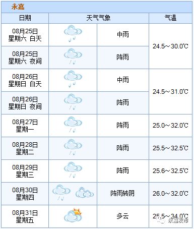 金溪县人口数量_金溪县地图(2)