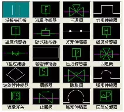 干货33条cad制图技巧315个阀门符号画法化工人必知