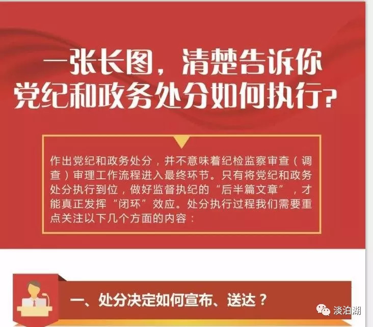 【一图读懂】党纪政务处分如何执行?