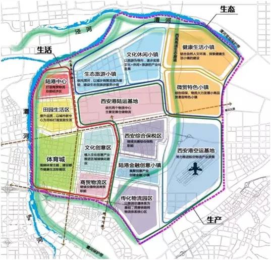 统筹推进,在2021年全运会之际,使国际港务区成为西安乃至陕西向