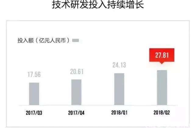 拼经营！中概股，重拾涨势或许只是时间问题-天方燕谈