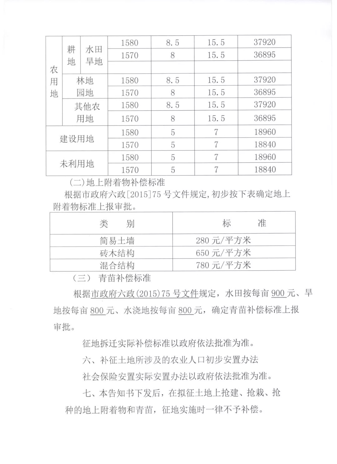 舒城拆迁人口保险赔偿标准_舒城中学图片