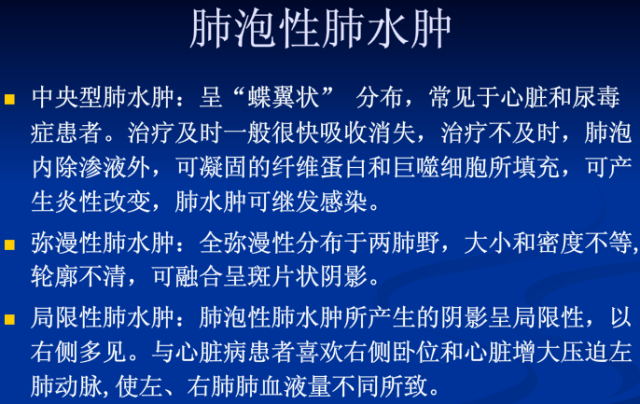 不同类型肺水肿的ct表现