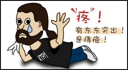 外痔出血应该怎么办