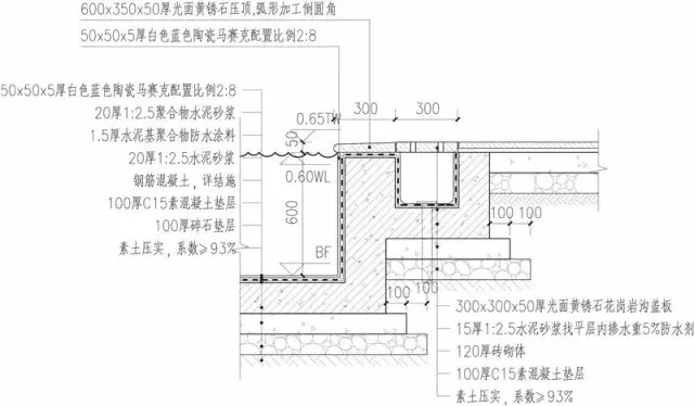 景观泳池你了解多少