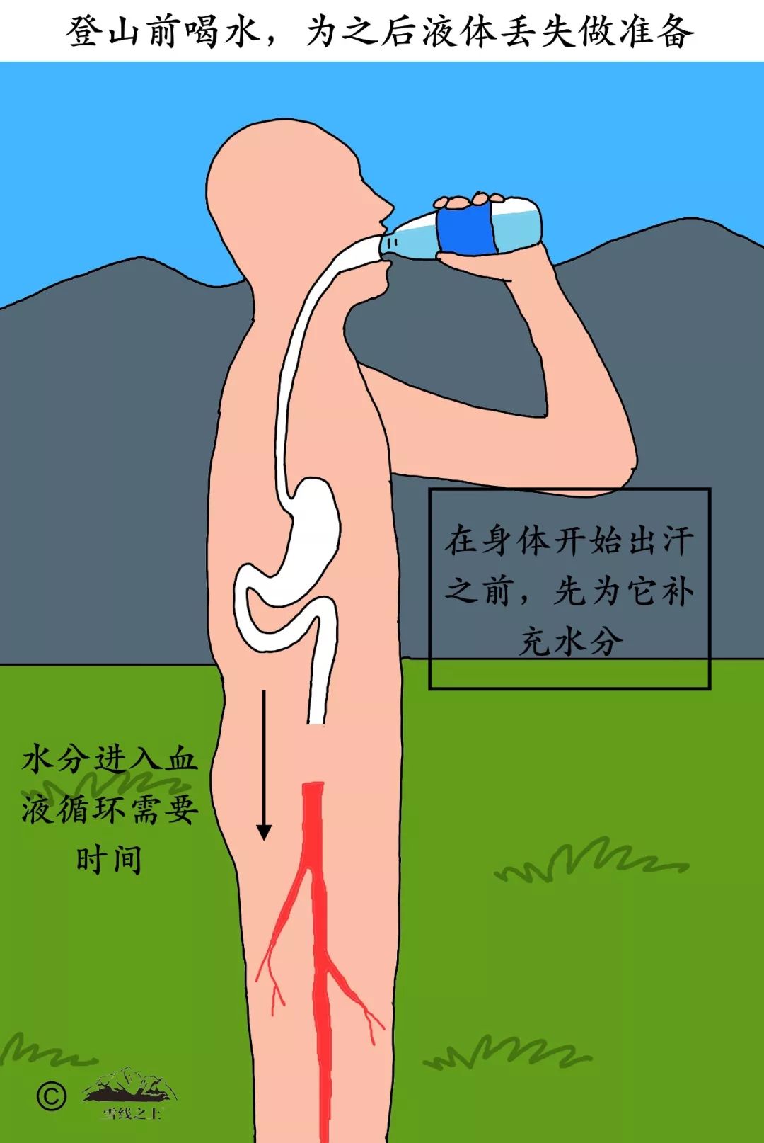 每个人口水都是臭的吗_身体这3处容易 臭 ,或许会影响寿命,早点了解早受益