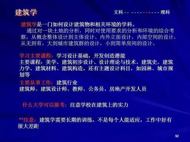 以化化工招聘_石河子大学化学化工学院人才招聘(3)