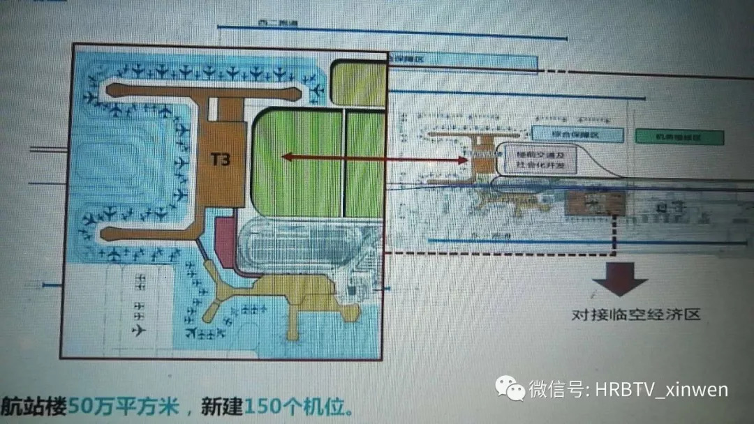 预计总投资480亿元的哈尔滨机场二期扩建工程计划正式发布,规划中的t3