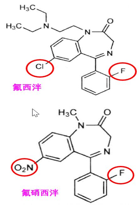 特别提醒氟硝西泮的危害是海洛因的1000倍