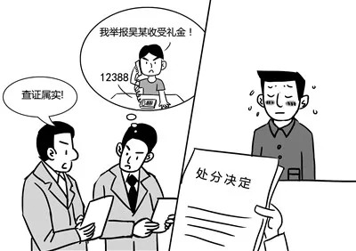 违规接受礼品礼金 换来党内严重警告处分