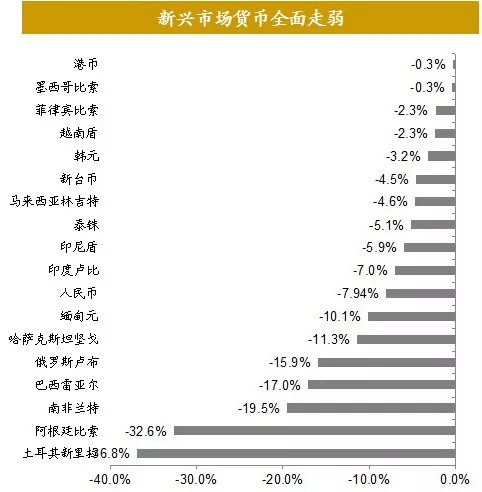 gdp是四个季度相加吗_怀孕四个月肚子图片(2)