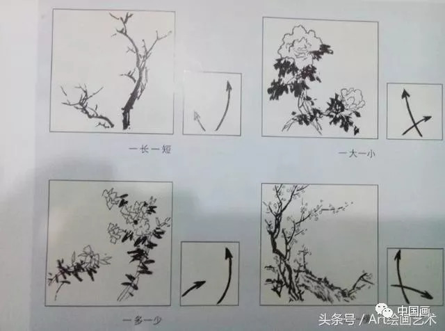 中国画花鸟画入门技法——构图篇