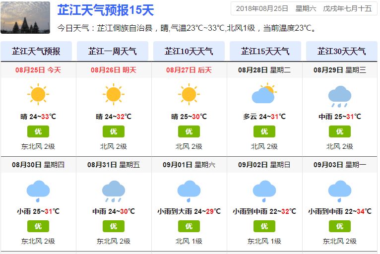 气温降到你尖叫!降温降雨,雷暴大风…芷江天气刺激反转