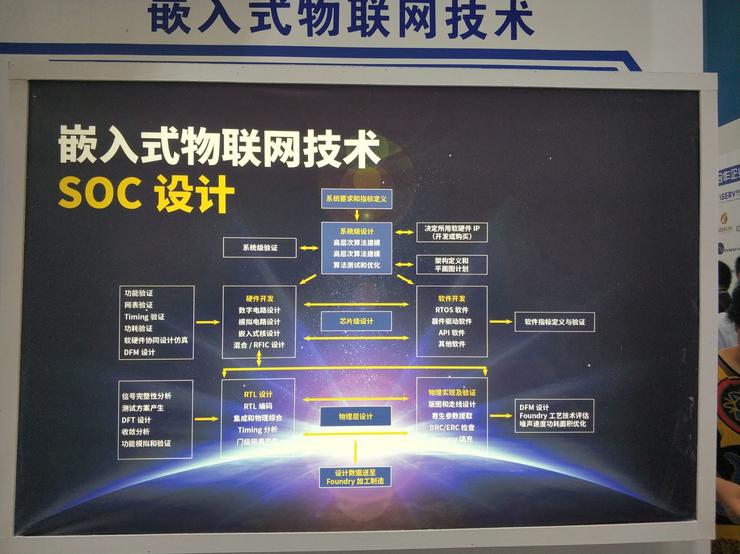 首届智博会 科技巨头们的智慧城市“中场战事”