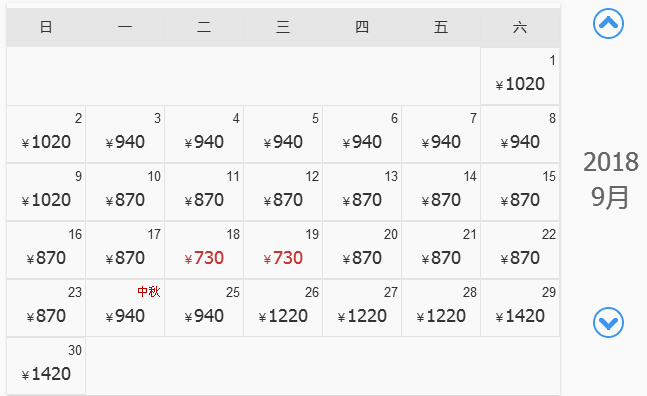 鞍山多少人口_辽宁第三大城市鞍山的2018年GDP,拿到山西省可排名第几(2)