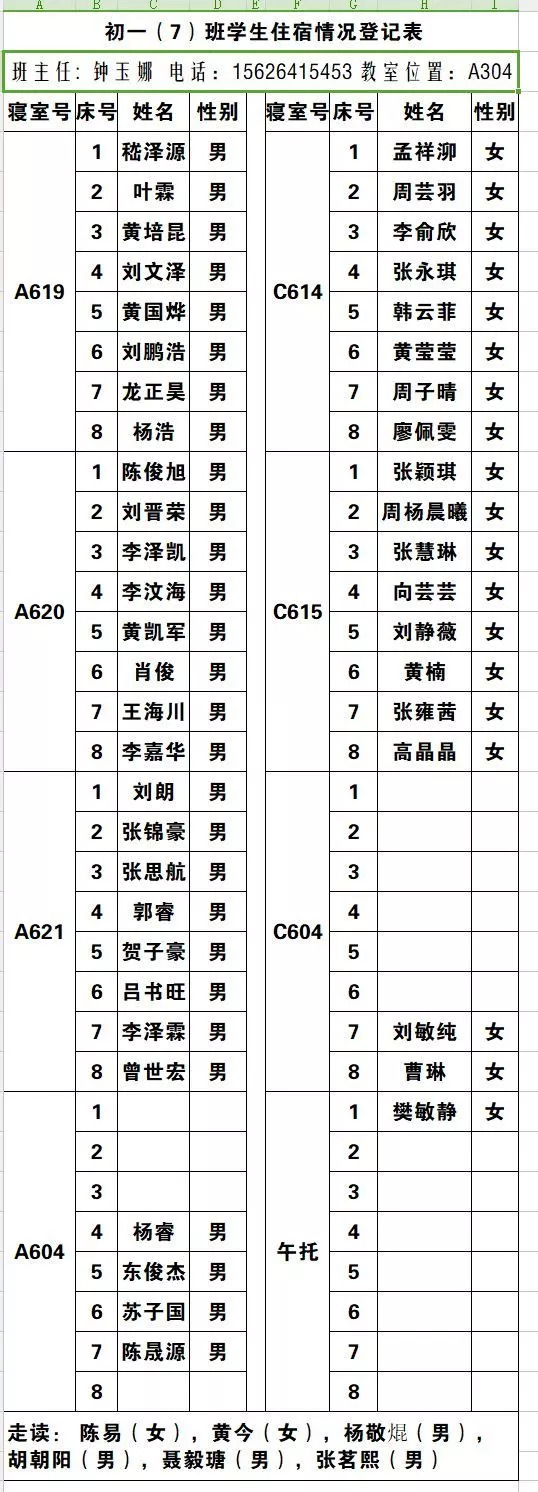 黄冈中学惠州学校2018年秋季初一年级分班分寝情况表