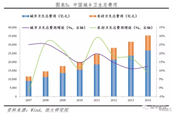 每千人口卫生技术_卫生倒每如学校