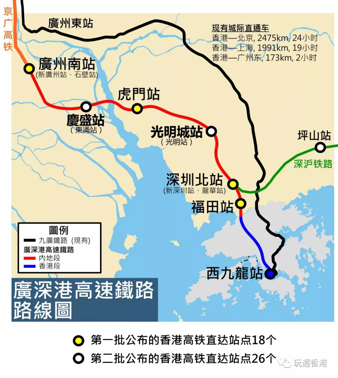 京广线和京九线地图