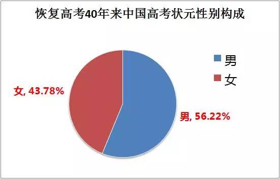 衡水经济总量排名_衡水体英文(3)